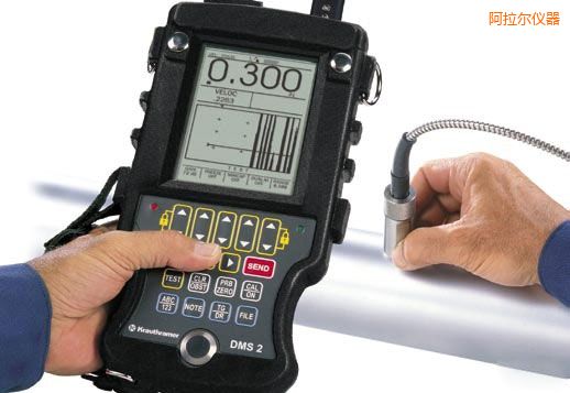 �����������y(c��)��x