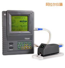 �������r(sh��)���ֳ�ʽ�ֲڶȃx