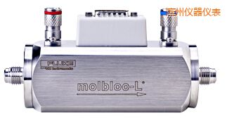 �I�݌���Ԫ��