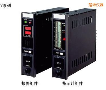 ����ָʾ�󾯽M��