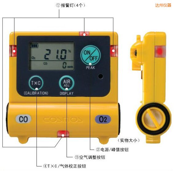 達(dá)州復(fù)合型氣體檢測(cè)器