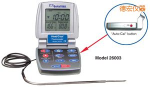 �º��/�� �Ԅ����ʳƷ�����^�̜ض�Ӌ