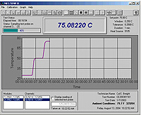貴陽METTEMP II 溫度校準軟件