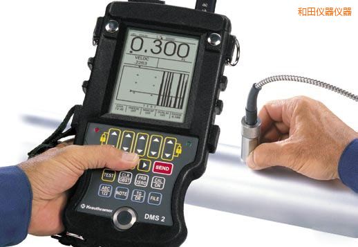 ���ﳬ���y��x