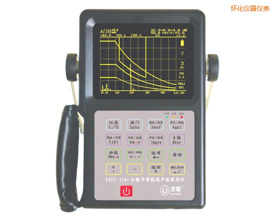 �ѻ�ȫ��(sh��)�����ܳ���̽���x