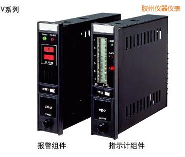 �z��ָʾ�󾯽M��