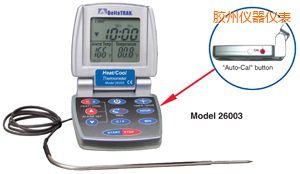 �z�ݟ�/�� �Ԅ�(d��ng)���ʳƷ�����^�̜ض�Ӌ(j��)