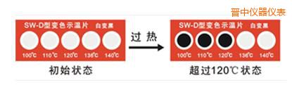 �x��ʾ��Ƭ