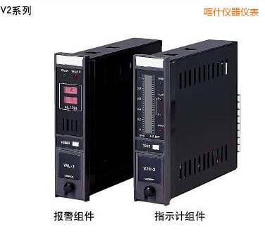 ��ʲָʾ��(b��o)���M��