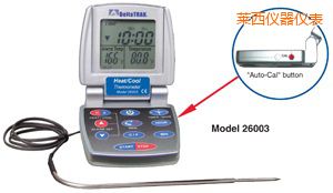 �R����/�� �Ԅ�(d��ng)���ʳƷ�����^�̜ض�Ӌ(j��)