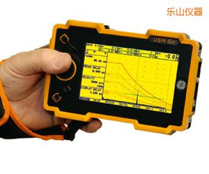 ��ɽ����̽���x