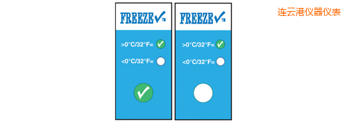 �B�Ƹۜض�ָʾ�˺� ����z�� Thermolabels