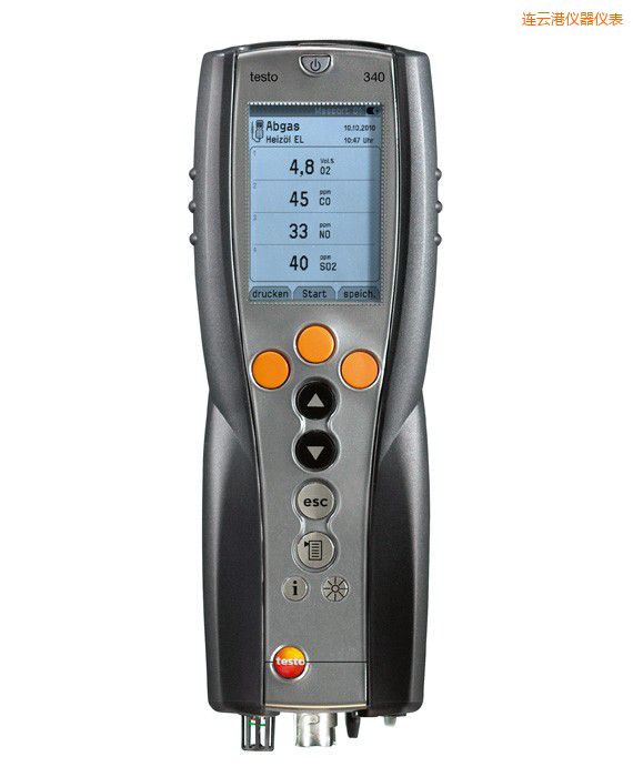 �B�Ƹ��ֳ�ʽ��������x