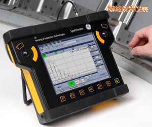 �ĳǳ����c(di��n)��̽���x