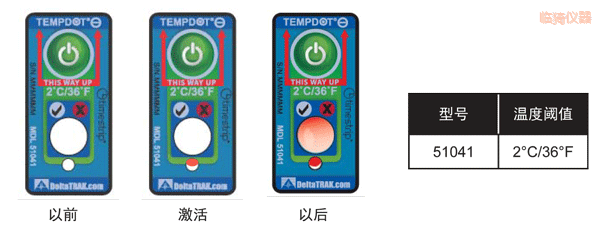 臨猗溫度指示標簽 累計下降溫度的標簽