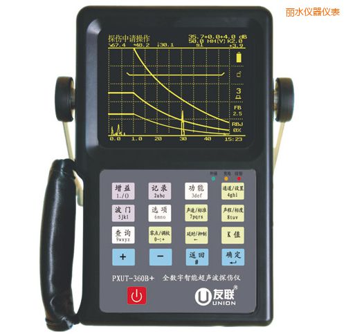 ��ˮȫ�������ܳ���̽���x