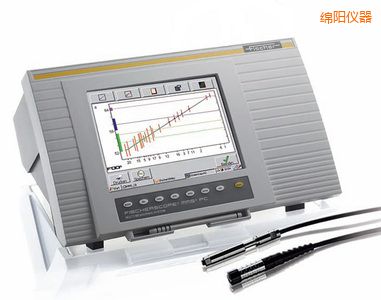 �d��_(t��i)ʽͿ�Ӝy��x