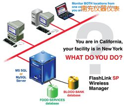 南充軟件(桌面和網(wǎng)絡托管))