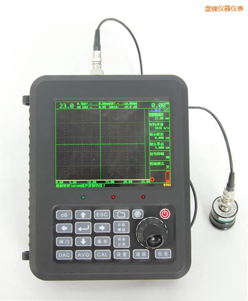 �P(p��n)�\�r(sh��)������̽���x