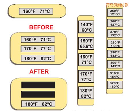 青島溫度指示標簽 高溫ThermoLabel標簽