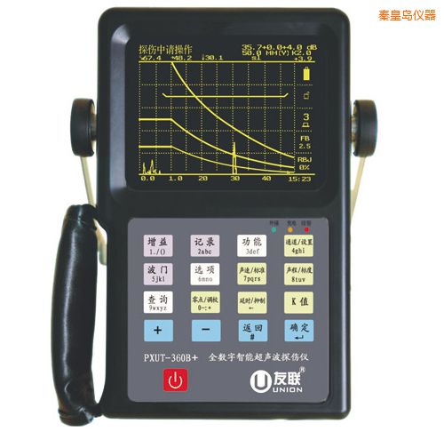 �ػʍuȫ��(sh��)�����ܳ���̽���x