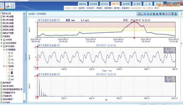 ̩���ھ��O(ji��n)�y(c��)ܛ��