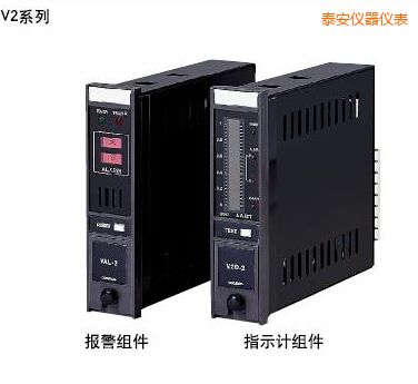 ̩��ָʾ�󾯽M��