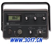 ̩����(sh��)�(y��n)���ܽ����y(c��)���x