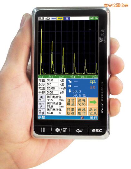 ̩����(sh��)��ʽ�����z�y(c��)�x