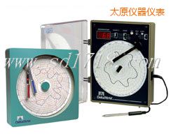 ̫ԭ��ӈA�Μ؝��ӛ䛃x