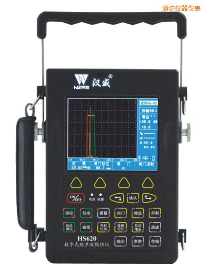 �H����(sh��)��ʽ�����z�y�x