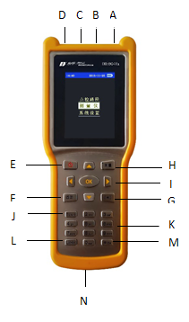 ��h�c(di��n)Ѳ�z�x