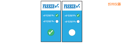 ���ݜض�ָʾ�˺� ����z�� Thermolabels