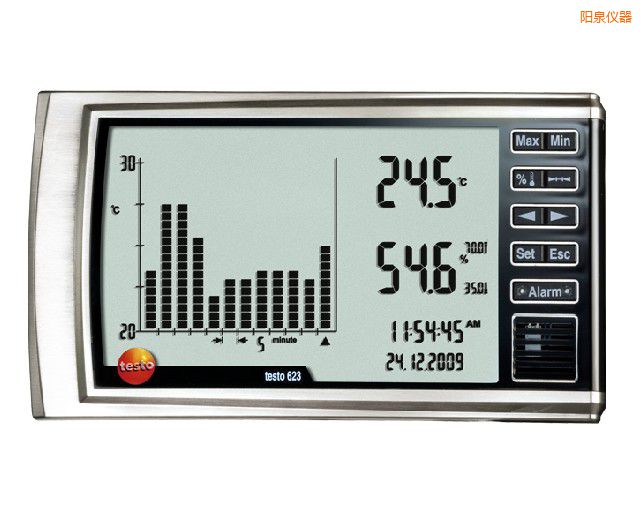 �Ȫ��(sh��)��ʽ�؝��ӛ䛃x