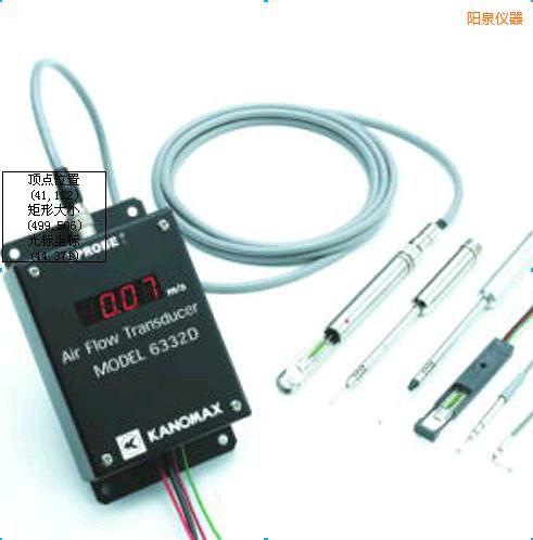 �(y��ng)Ȫ�L(f��ng)��׃����