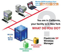 �y��ܛ��(����;W(w��ng)�j�йܣ�)