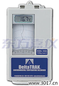 �I�ڭh(hu��n)���ض�ӛ䛃x