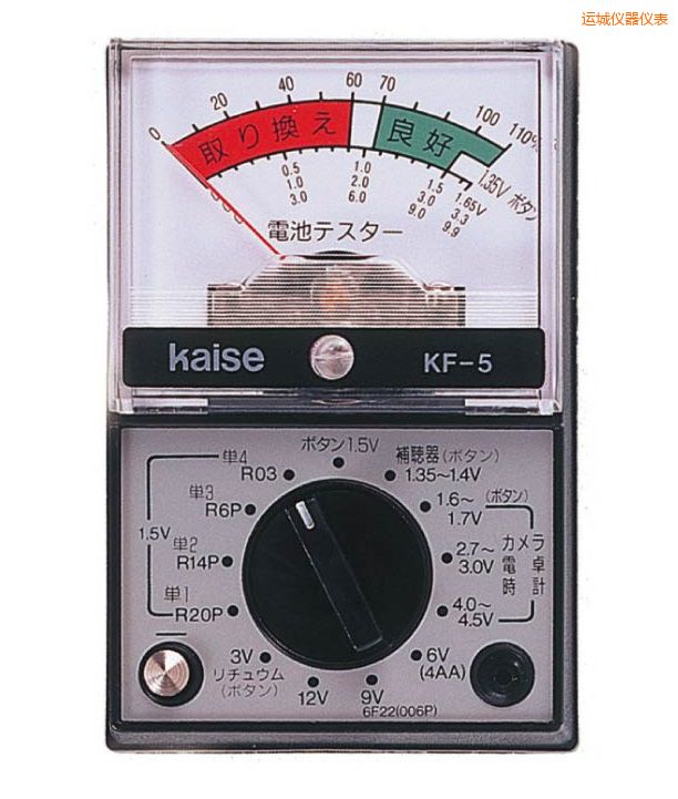 �\(y��n)��ָ�ʽ�f(w��n)�ñ�