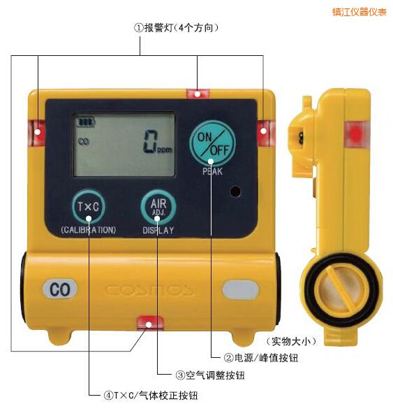 �(zh��n)��һ����̼Ӌ(j��)