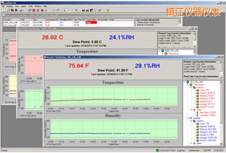 �(zh��n)��LogWareIII �؝��ӛ�ܛ��