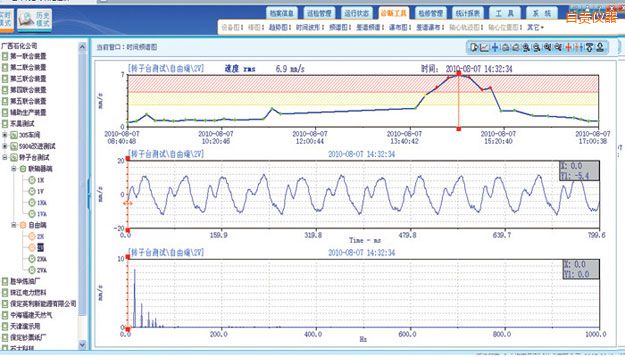 ��ؕ�ھ��O(ji��n)�yܛ��