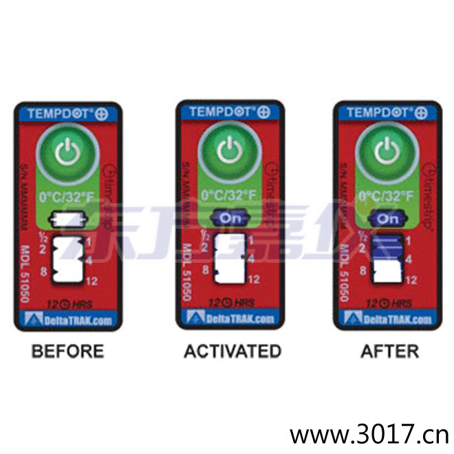 �ض�ָʾ��(bi��o)�� ��Ӌ�����r�g/�ضȵĘ�(bi��o)��