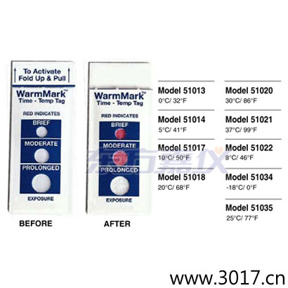 �ض�ָʾ�˺� WarmMark Thermolabels