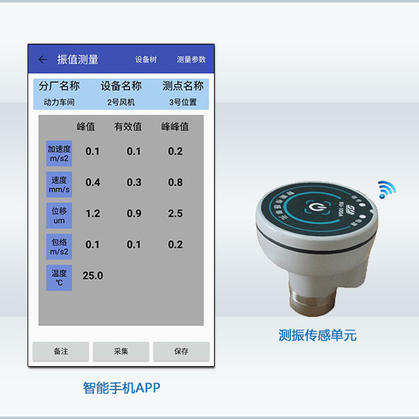 ��׿�o�����ܜy(c��)��x